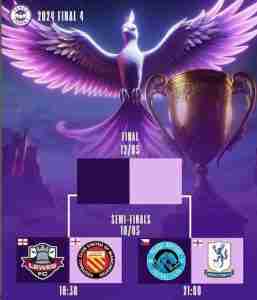 2024 FENIX Trophy Final Four