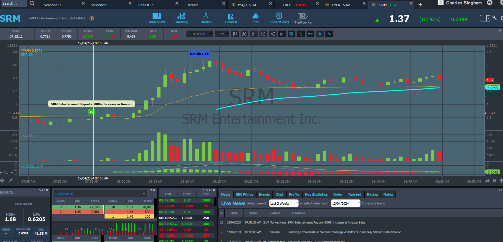 SRM - SRM Entertainment